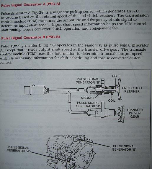 w4a33.com_images_pulse.jpg w4a33.com_images_pulse.jpg